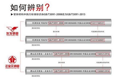 如何辨別新老標(biāo)鋼管？