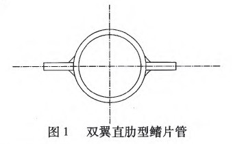 雙翼直肋型鰭片管